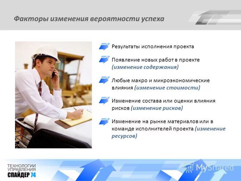 Презентация управление изменениями проекта Управление организационными изменениями презентация онлайн