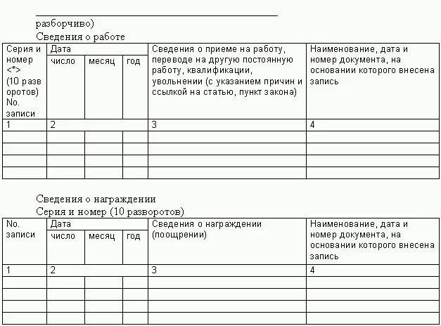 Расчетные сведения о работе осужденных бланк. Пример заполнения расчетных сведений о работе осужденных. Письмо об отбытии исправительных работ. Образец формы осужденного. Расчетные сведения о работе осужденных.