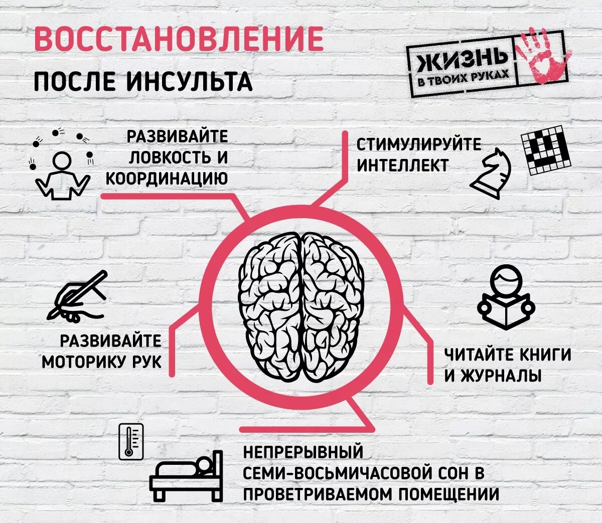 Инсульт сколько длится реабилитация. Реабилитация после инсульта памятка. План реабилитации после ишемического инсульта. Памятка для пациента реабилитация после инсульта. Занятия. После. Ишемического. Инсульта..