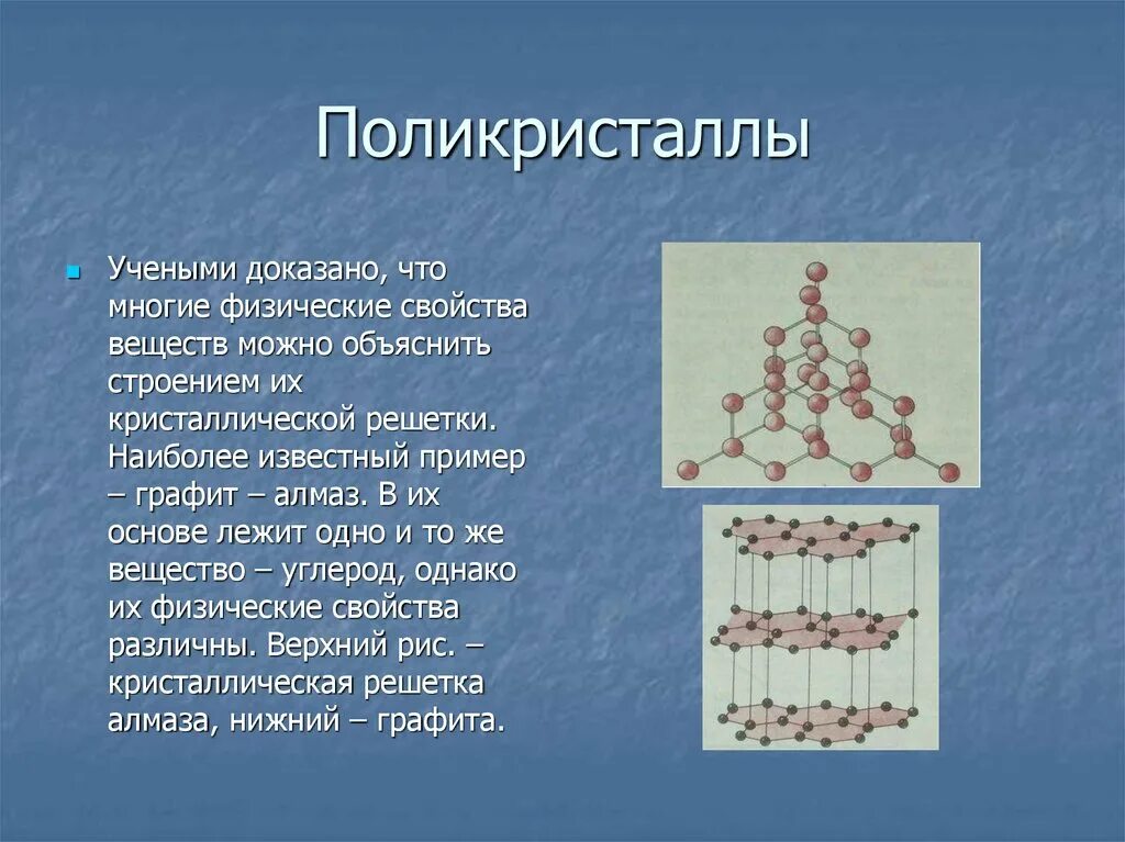 Карборунд кристаллическая решетка. Примесный атом замещения. Структура монокристаллов. Поликристаллы строение. Монокристаллы строение.
