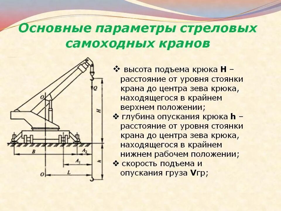 Как найти подъемную. Основные параметры стреловых самоходных кранов. Высота подъема крюка стрелового крана. Грузоподъемность стрелового крана. Стреловой самоходный кран схема.