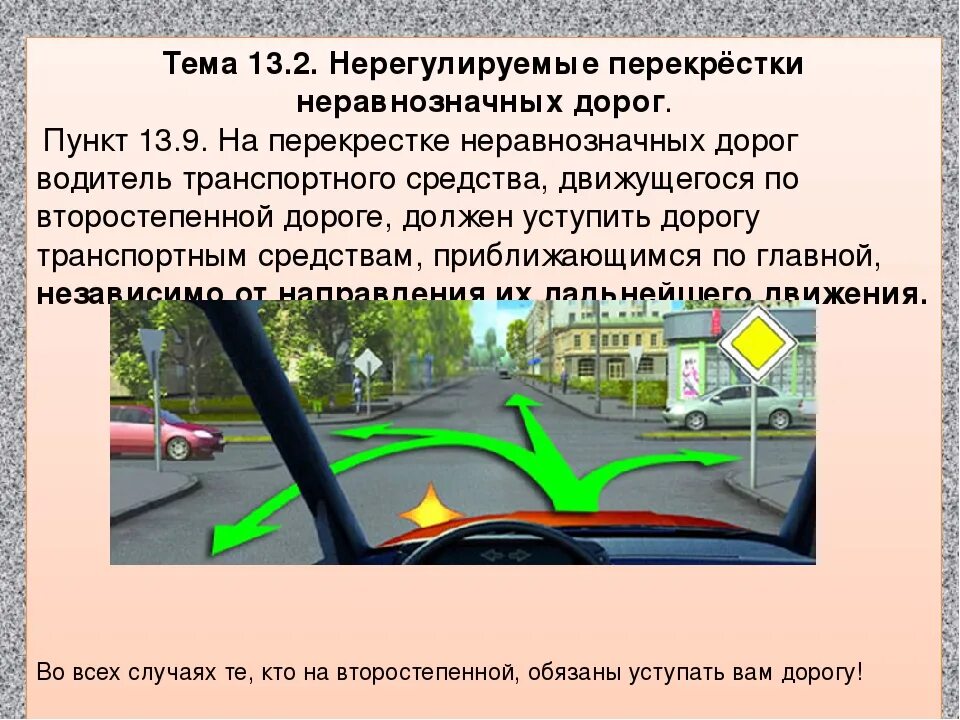 На всех перекрестках значение