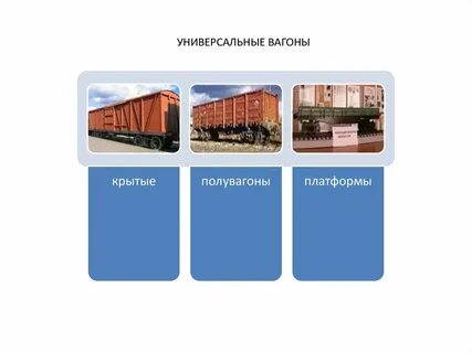 Принадлежать вагона
