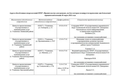 Ульяновск карсун автобус