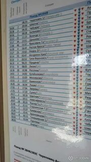 Расписание москва анапа остановки