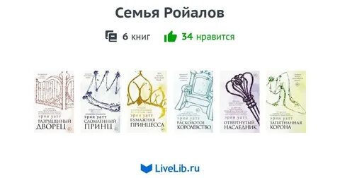 Бумажная принцесса книги по порядку