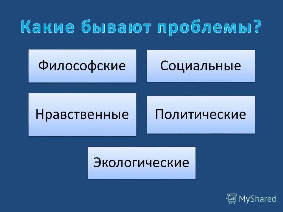 Философско нравственные проблемы. Какие бывают нравственные проблемы. Какие бывают проблемы. Какие бывают проблемы нравственные философские. Проблемы сочинений ЕГЭ философские,нравственные,социальные.