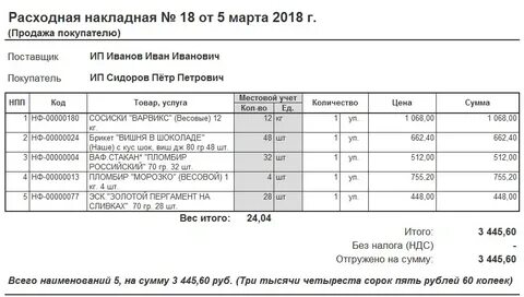Унф без ндс