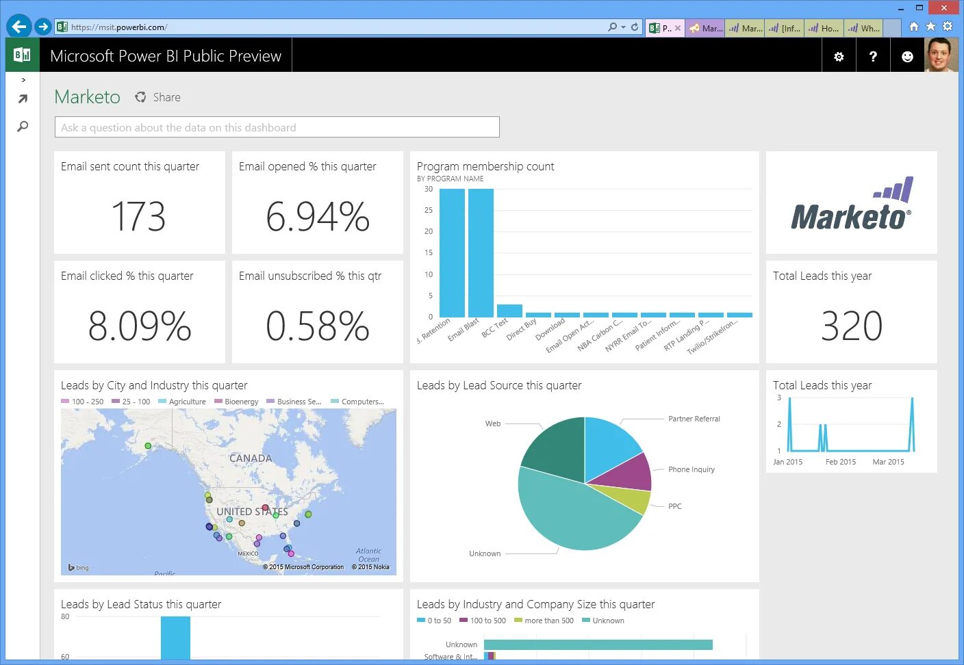 Microsoft Power bi. Мобильное приложение Power bi. Обработка естественного языка в Power bi. Визуализация Power bi.