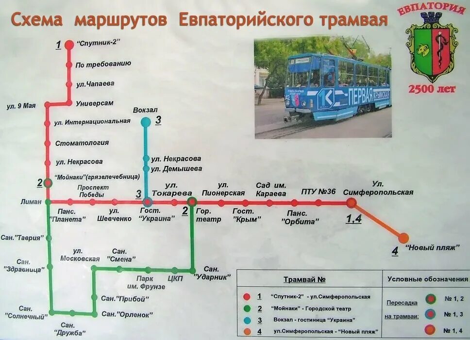 Маршрут первого трамвая. Трамвай Евпатория маршруты. Евпатория трамвай схема. Схема трамвайных маршрутов Евпатория. Трамвай 1 Евпатория маршрут.