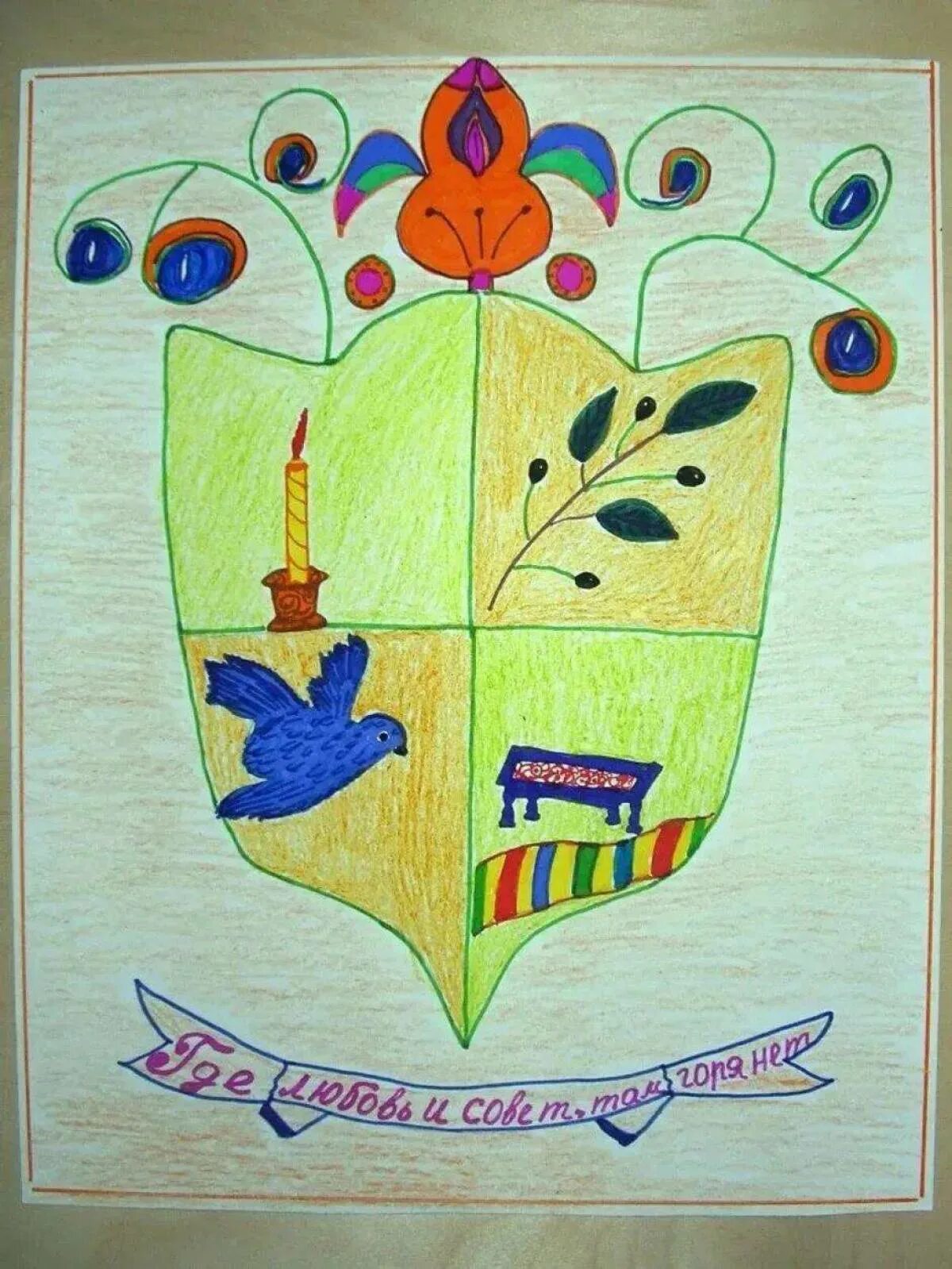 Рисунок герба класса 4 класс. Герб семьи. Герб семьи для школы. Герб семьи рисунок. Семейный герб рисунки.