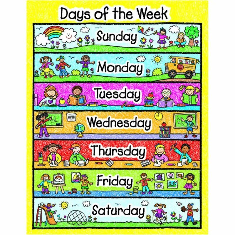 Week это. Days of the week. Days of the week на английском. Days of the week плакат. Days of the week для детей.