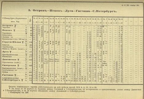 Расписание электричек дивенская спб балтийская