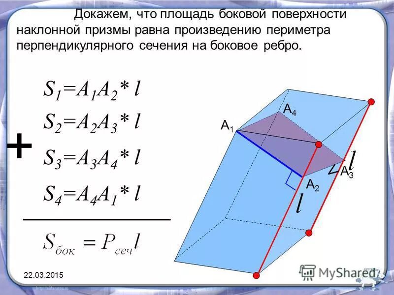 Плоские многоугольники из которых состоит поверхность многогранника