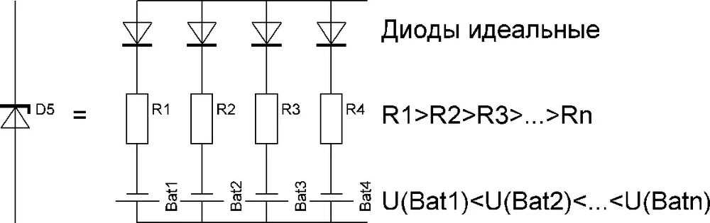 Схема включения операционного усилителя с диодом. Диод в обратной связи операционного усилителя. Стабилитрон решение задач. Прекращаем ставить диод. Схема идеального диода на полевом транзисторе.