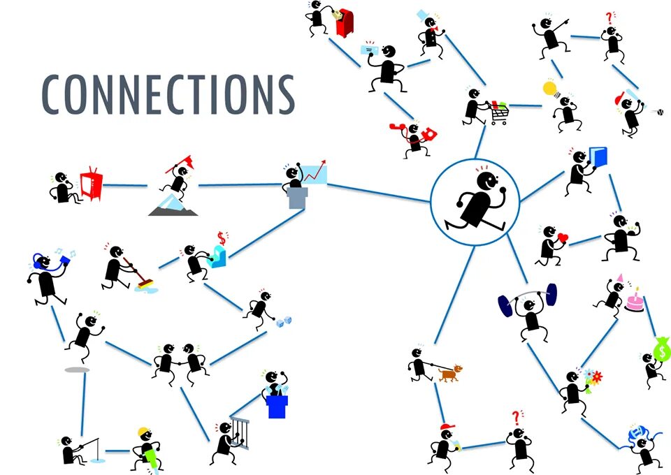Connections игра. Нетворкинг. Networking игра. Нетворкинг конференция.