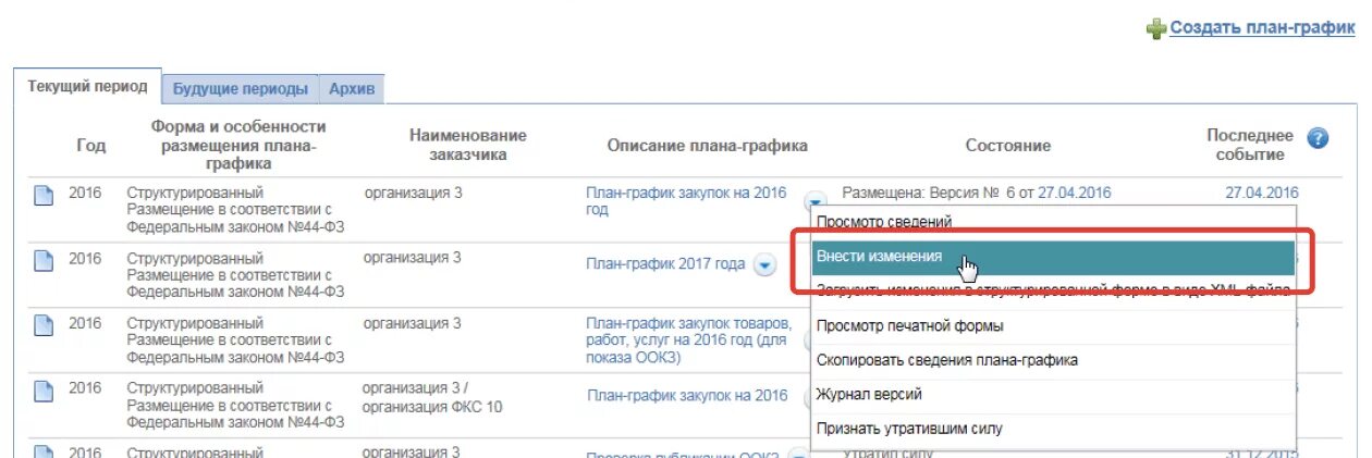 Как внести изменения в план график закупок
