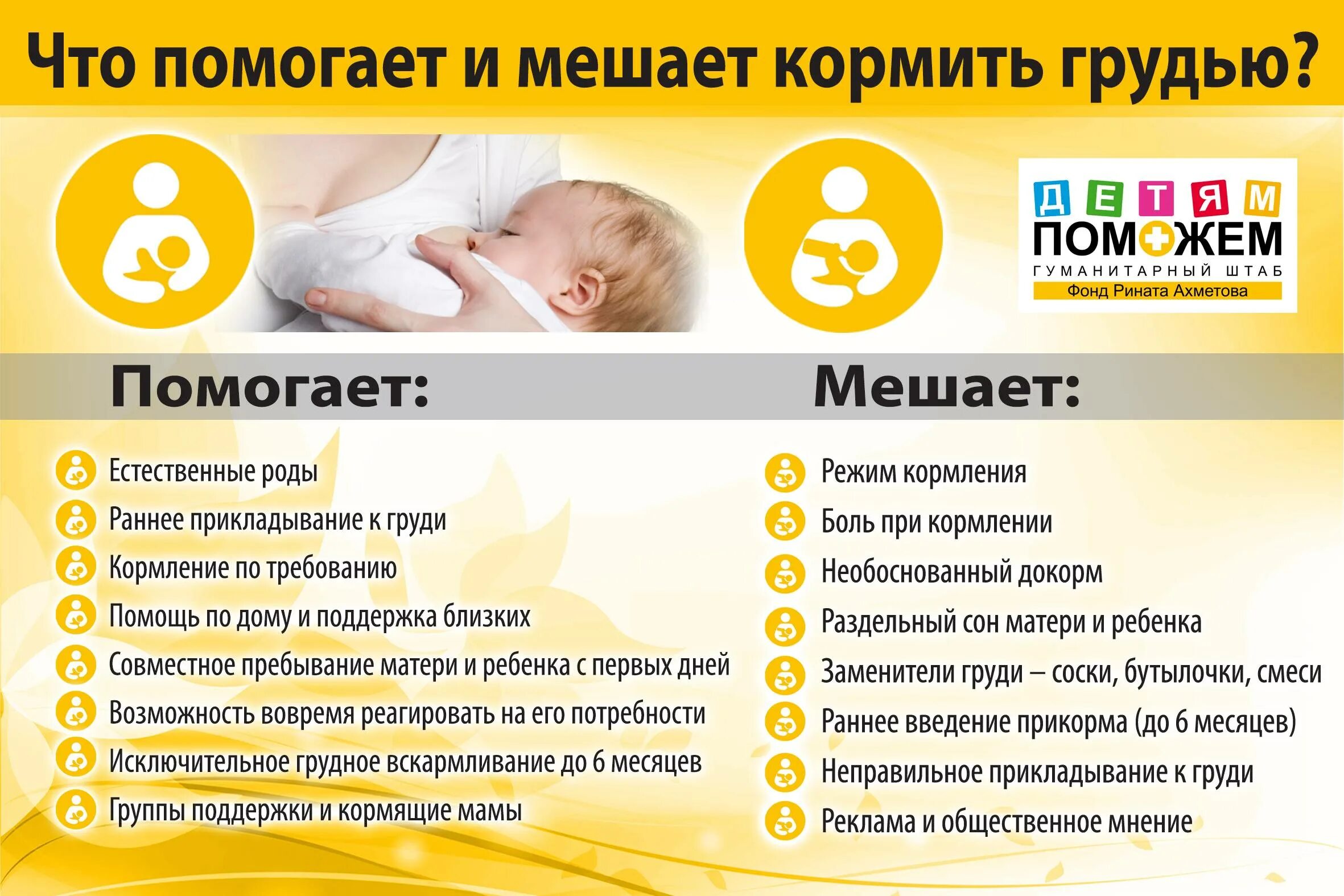 Уход за ребенком сообщение. Памятка для мамы по уходу за новорожденным. памятка для мам за новорожденным. уход за новорожденным в первый месяц. советы за уходом за новорожденным.