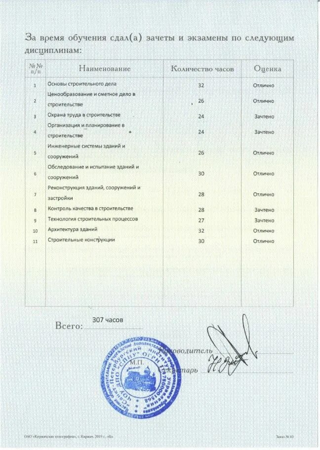 Пгс бакалавр. Диплом бакалавра пгс. Пгс бакалавр. Высшее образование диплом специалиста. Переподготовке гос образца.