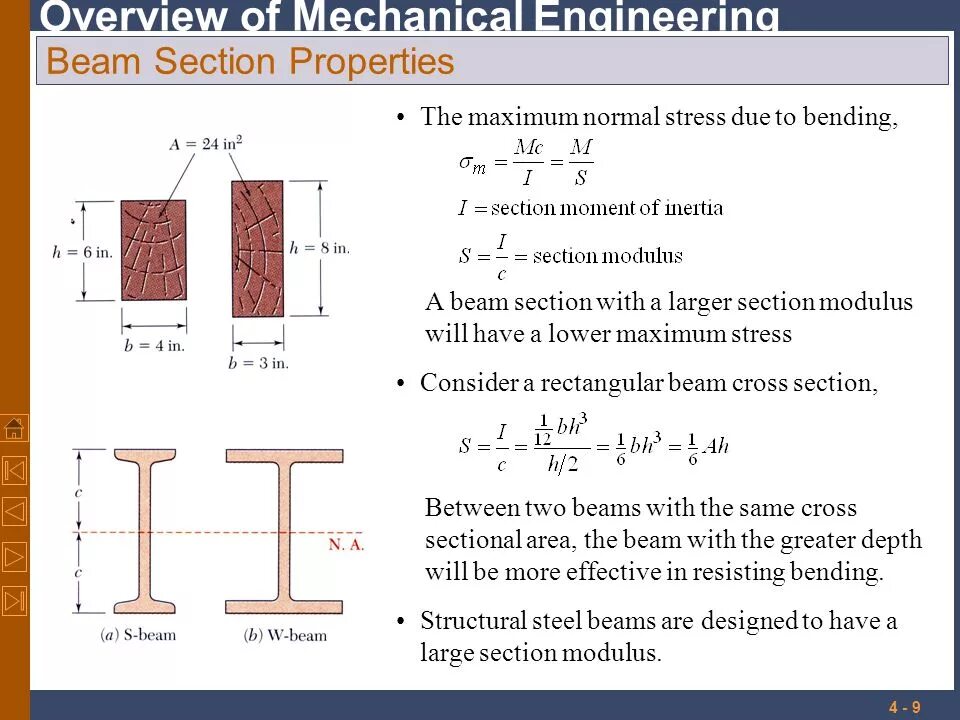 Section properties. Section modulus. труба modulus. w shape beam w8x67. sm elastic section modulus что это.