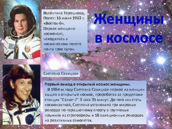 Женские имена космос. Терешкова первая женщина космонавт. Женские имена космос. Женские имена космос. Имена связанные с космосом.