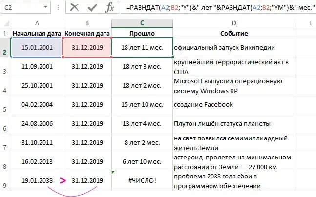 Расчет даты по возрасту. Как вычислить дату в экселе. Формула для даты в эксель. Формула вычисления даты в excel. Формула РАЗНДАТ В экселе.