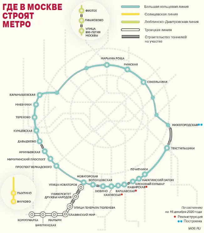 Кольцевая линия карта. Карта метрополитена Москвы новая с БКЛ. БКЛ метро схема 2022. БКЛ схема станций. Схема метро Москвы с новой большой кольцевой.