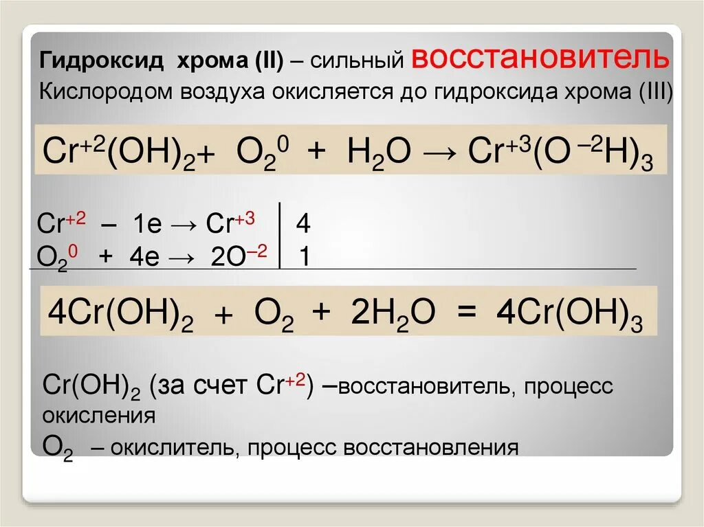 Гидроксид плюс кислород