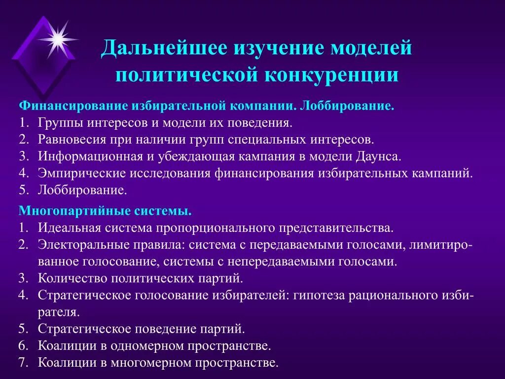 Пример политической конкуренции. Политическая конкуренция. Роль политической конкуренции. Дальнейшее изучение. Изучение модели поведения