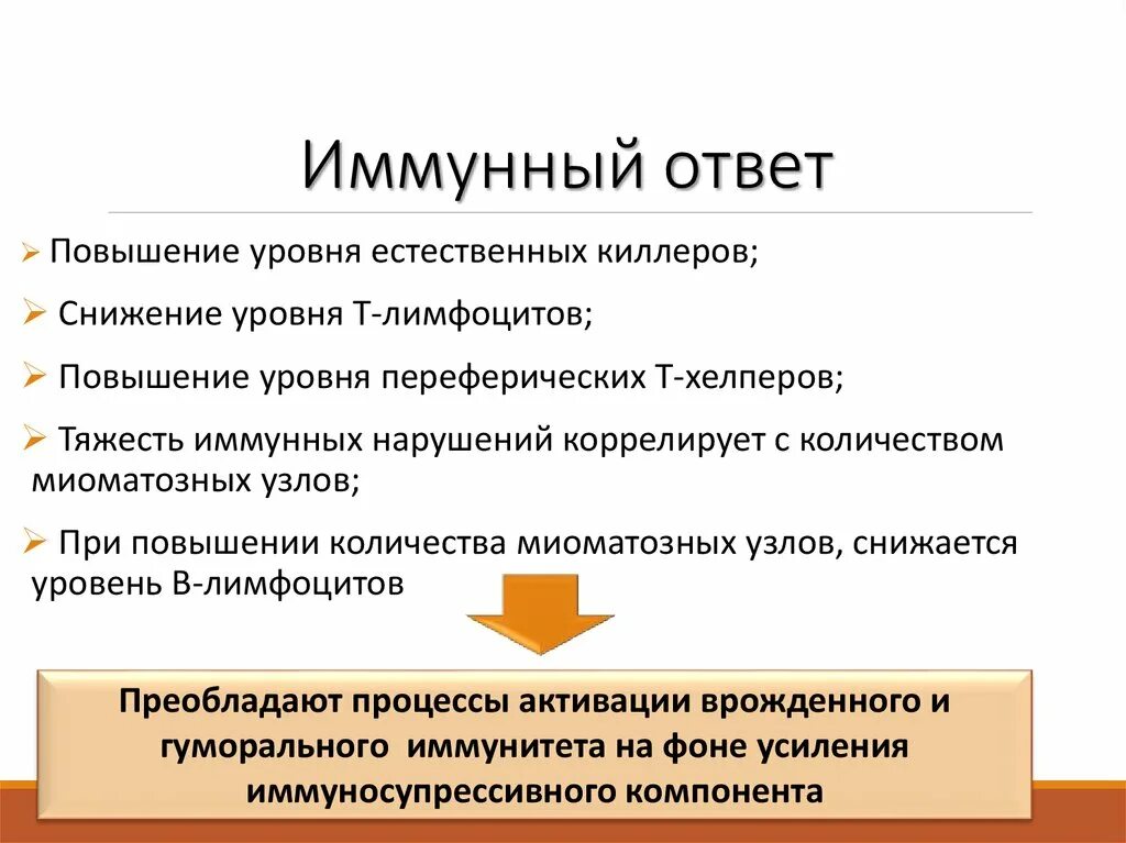 Иммунный ответ. Нормальный иммунный ответ. Основные задачи иммунного ответа. Иммунитет ответ. Варианты иммунного ответа