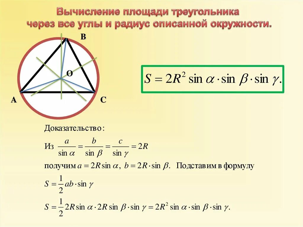 Формулы для нахождения описанной окружности