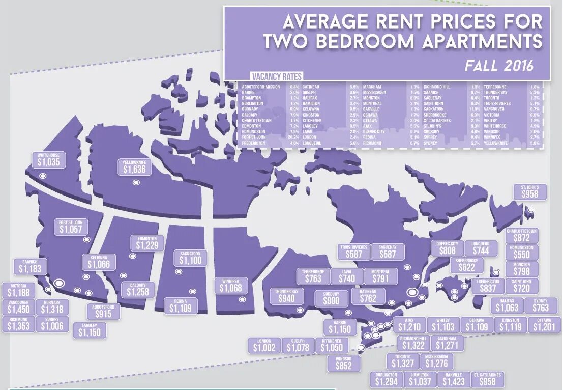 Карта rent