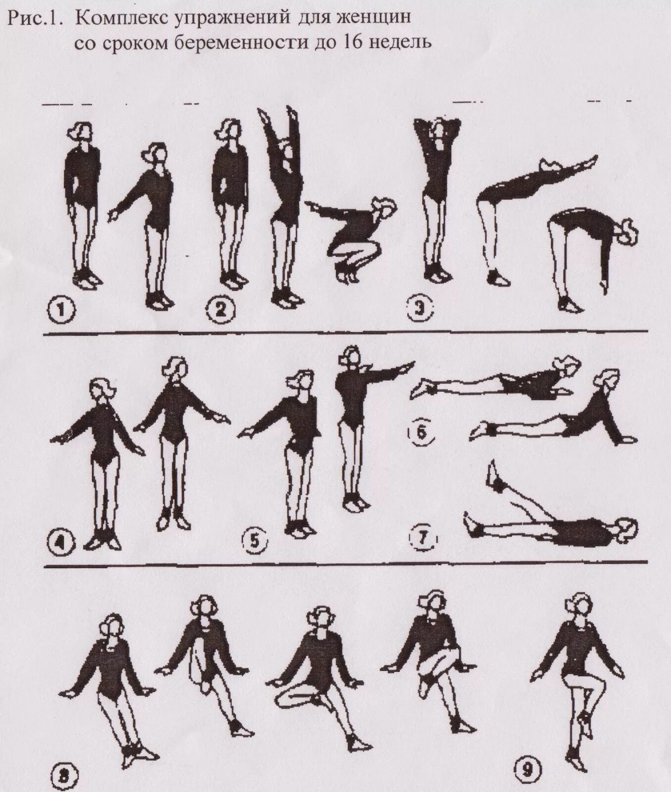 Упражнения сокращающие матку. Упражнения для выкидыша. Упражнения для выкидыша. Методы прерывания беременности в ранние сроки. Комплекс упражнений для беременных 2 триместра.