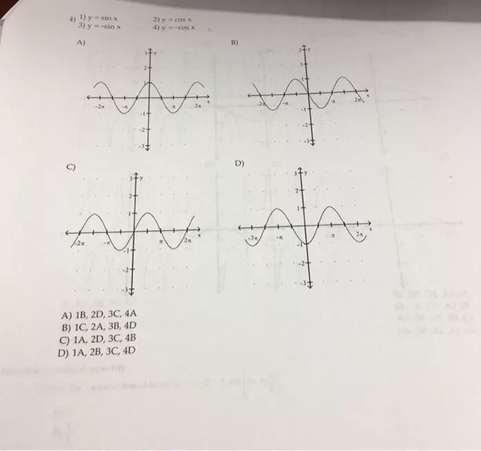 График 3cosx. График -3cosx+1. График функции y 2cosx. Построить график функции y=3cosx. Функция y sin 4x