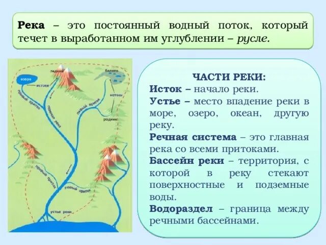 Географические координаты реки лена. Географические координаты реки лена