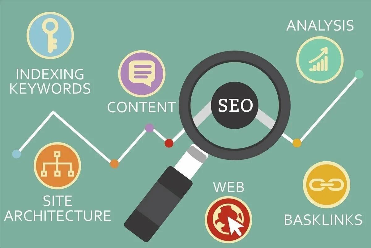 Что такое поисковая оптимизация сайта. Seo продвижение. сео продвижение сайта. seo оптимизация. оптимизация и продвижение сайтов.