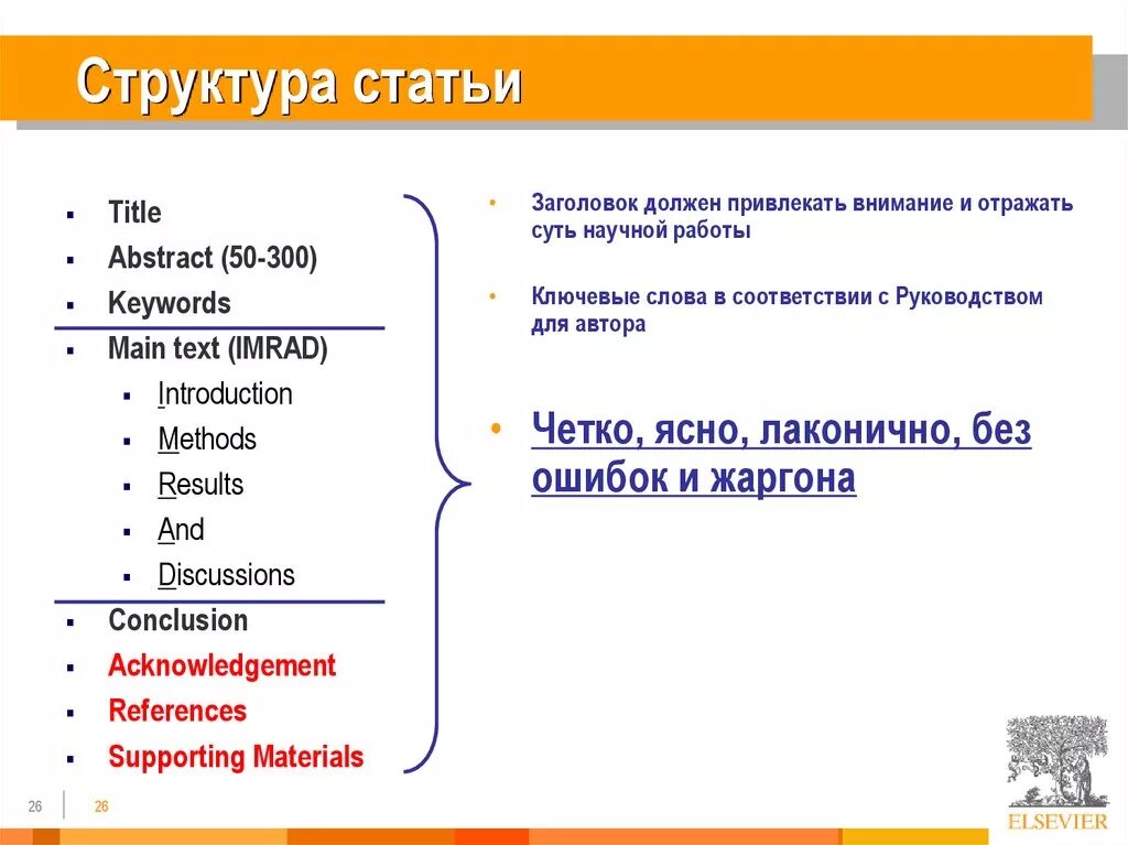 Структура текста статьи. Структура статьи. строение статьи. структура статьи для публикации. структура статьи пример.