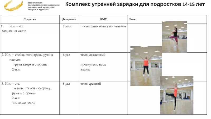 Последовательность выполнения утренней гимнастики. Комплекс утренней зарядки для подростков. Утренняя гимнастика подростки. Зарядка для подростков комплекс упражнений. Утренняя зарядка упражнения для подростков.