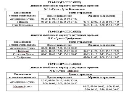 Автобус 11 график работы