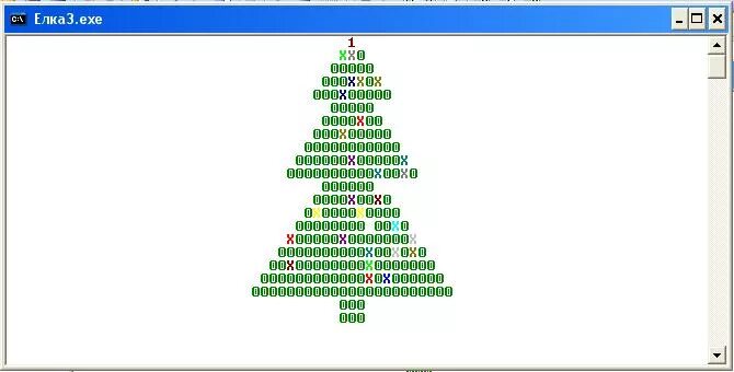 Информатика новый год. Код ёлки Pascal ABC. Елочка программиста. Программа елки в Паскале. Новогоднее программирование.