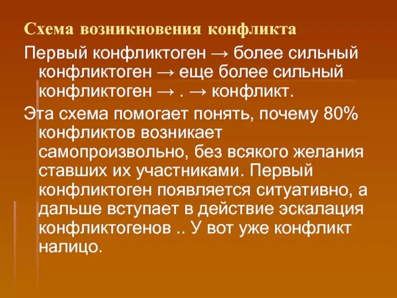 Схема возникновения конфликта. Конфликтогены конфликта. Конфликтоген в конфликте это. Картинки примеры конфликтогенов.