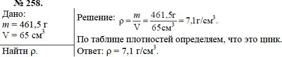 Определить плотность масла. 258 Задач Лукашика по физике. Плотность масла физика 7 класс. Точильный брусок масса которого 300 г. Плотность подсолнечного масла физика 7 класс