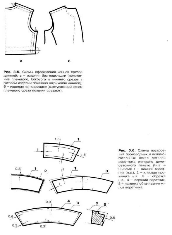 Количество деталей в изделии. Градация лекал воротника. Наименование срезов и линий воротник. Детали кроя Воротников. Срезы деталей одежды.