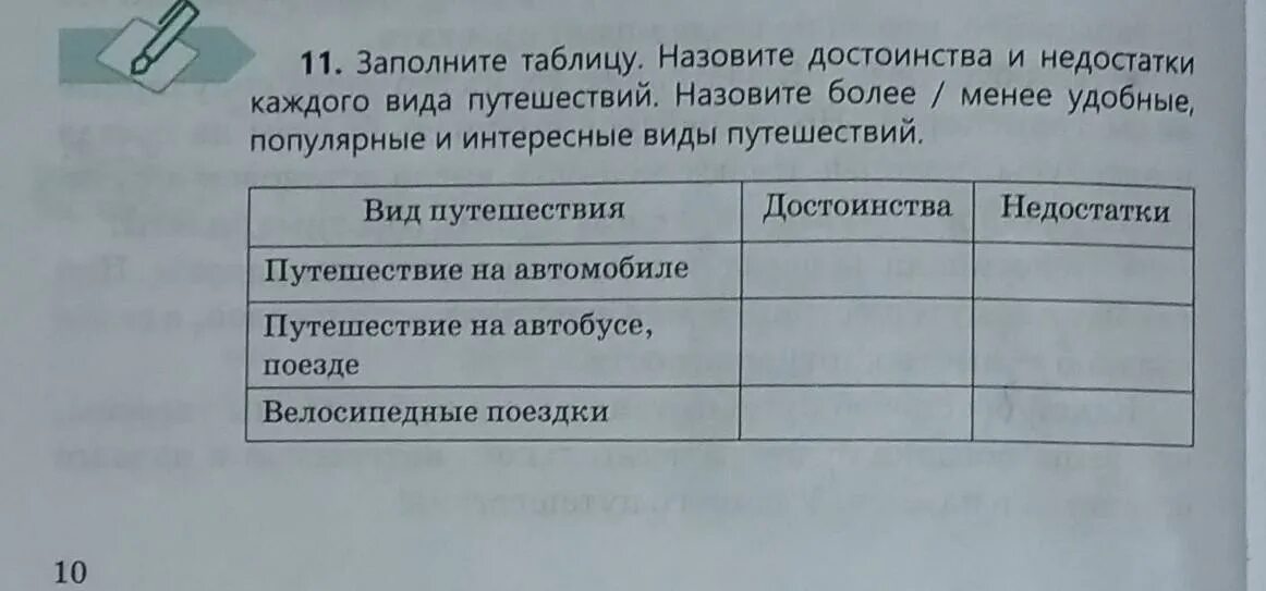 Картинки ЗАПОЛНИТЕ ТАБЛИЦУ ДОСТОИНСТВА НЕДОСТАТКИ
