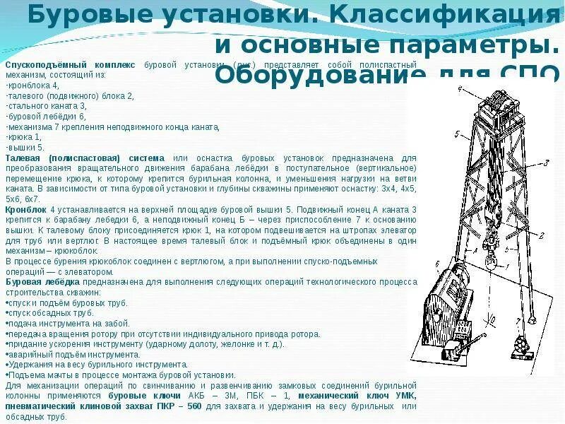 Комплекс бурова. Инструмент для проведения спуско-подъемных операций в бурении. Буровые лебедки типы и Назначение. Кронблок талевой системы. Классификация буровых лебедок.