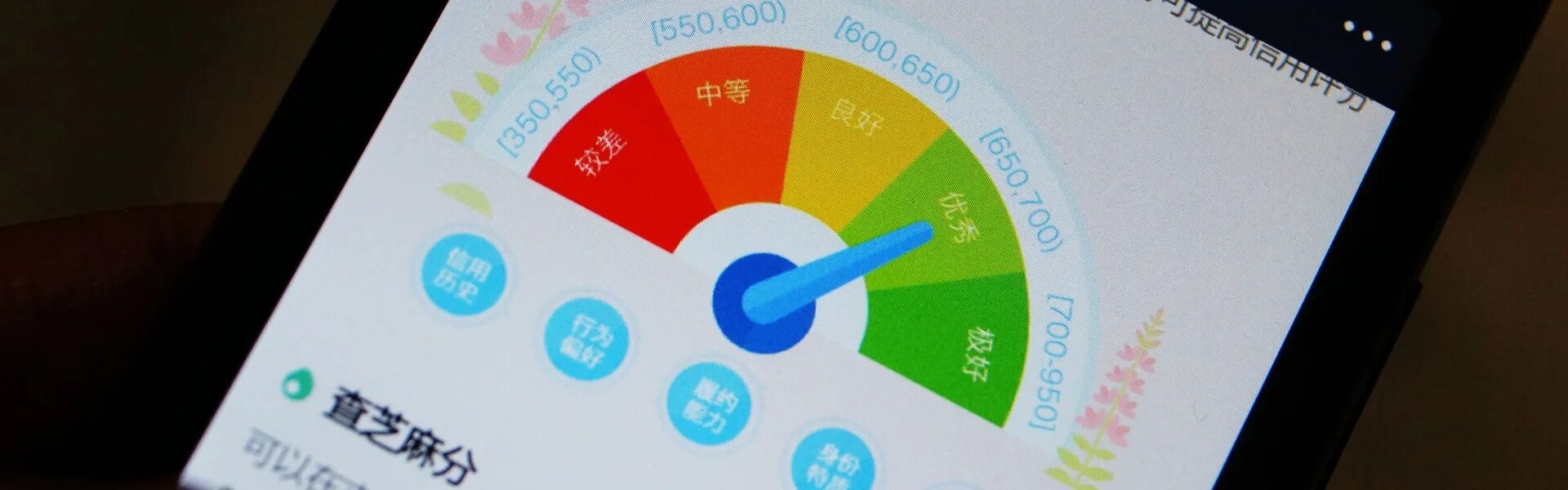 Articore group limited. Логотип. China lianhe credit rating. China lianhe credit rating. , ltd.