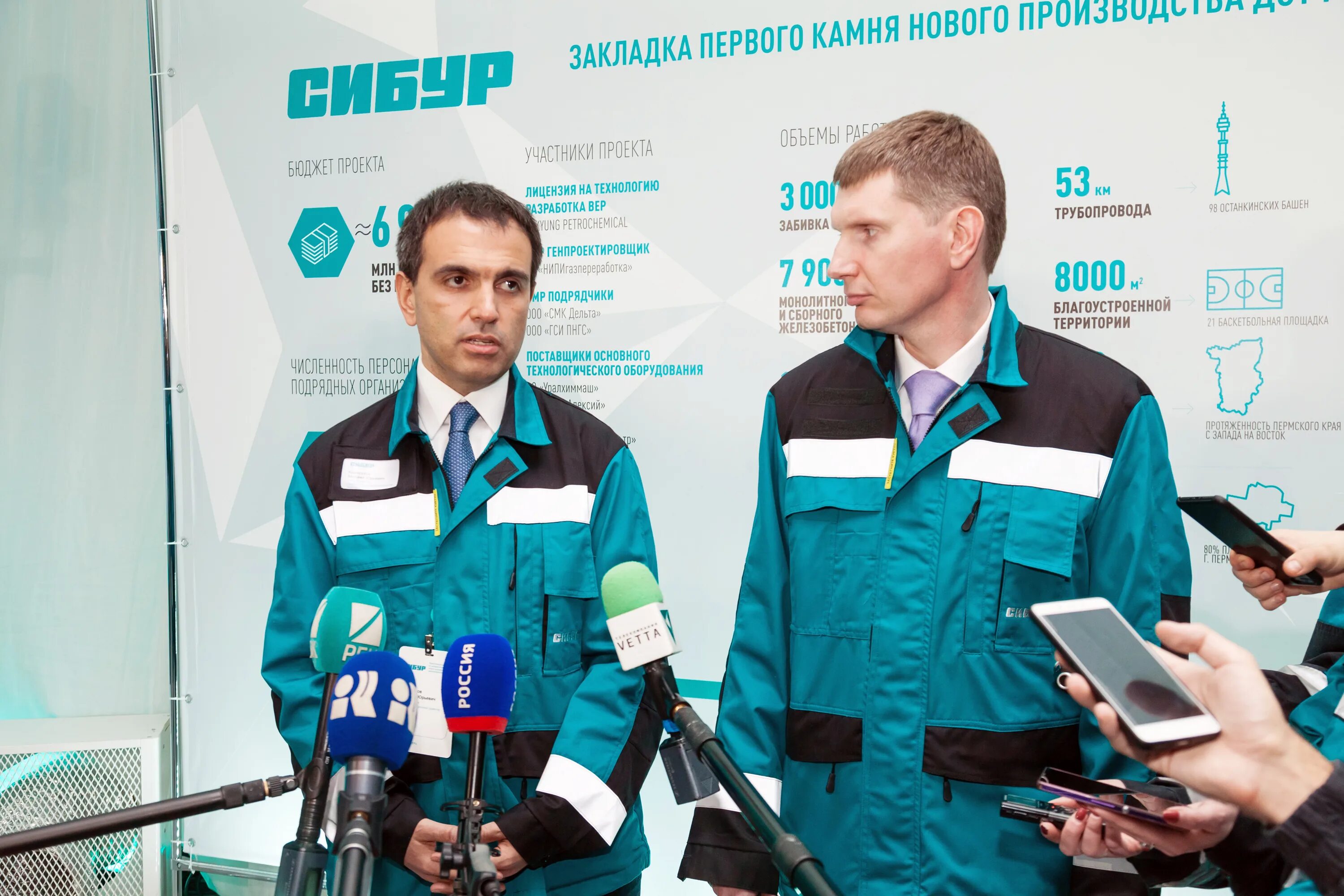 Сибур рт. Сибур рт