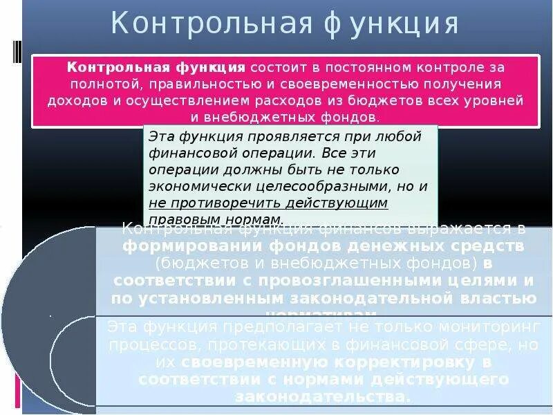 К контрольным функциям относятся