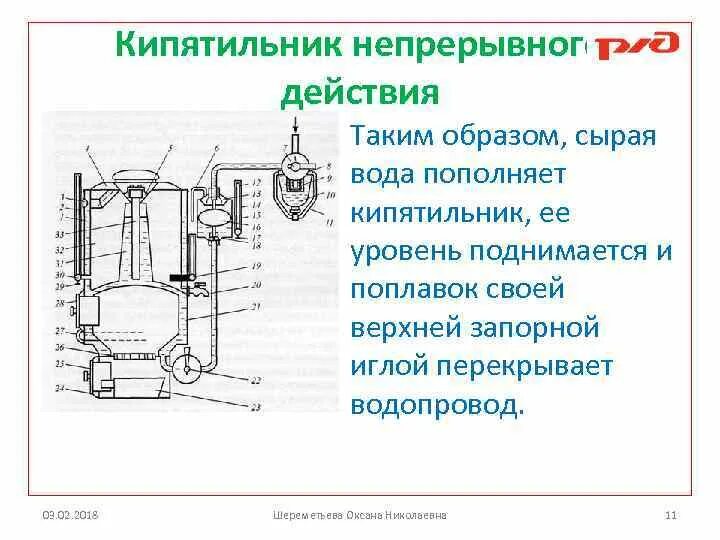 Проводнику запрещено топить котел и кипятильник при. Комбинированный кипятильник пассажирского вагона. Комбинированный кипятильник схема. Кипятильник непрерывного действия в пассажирском вагоне. Схема кипятильника электрического непрерывного действия.