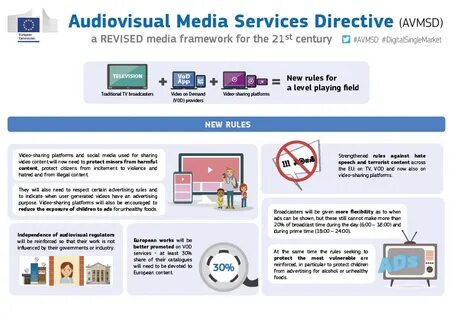 Media direct